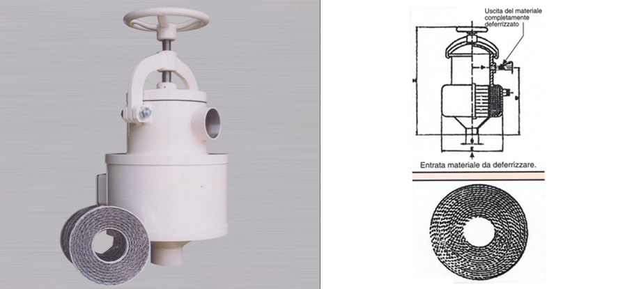 Filtro elettromagnetico a pressione FMP